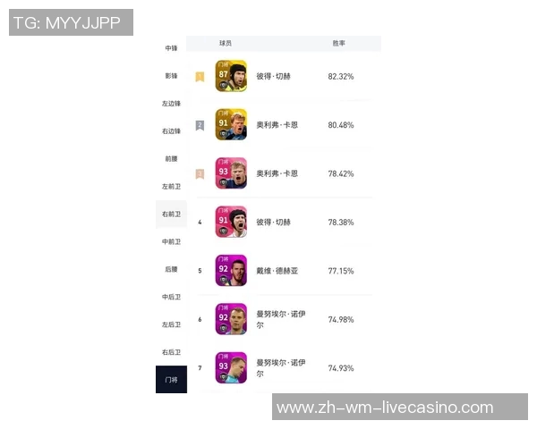 足球预测网助你精准分析赛事动态提升投注胜率的全新攻略 足球预测网助你精准分析赛事动态提升投注胜率的全新攻略